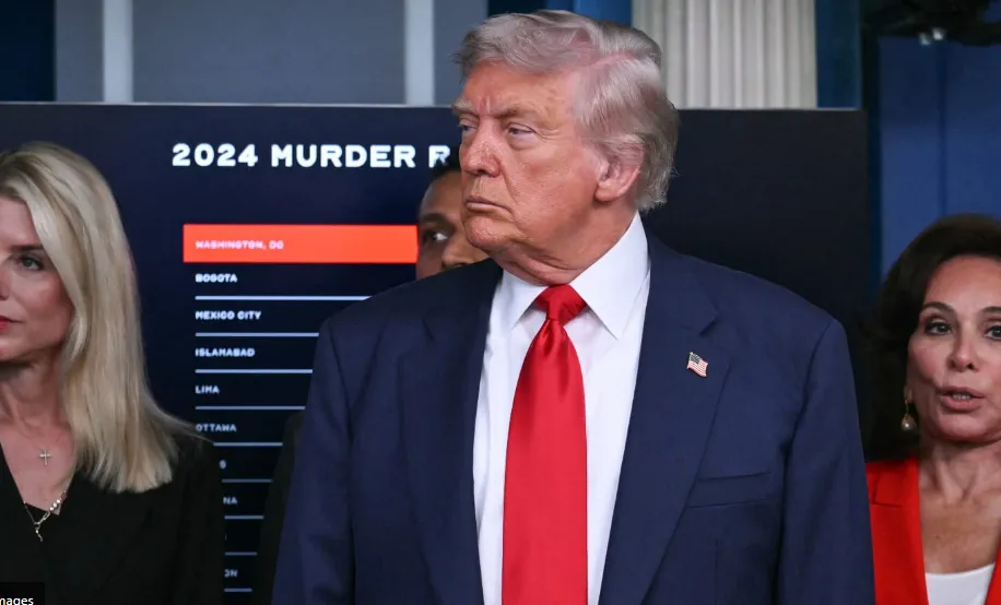 str 1 Trump’s DC Crime Crackdown Already Produces Big Results